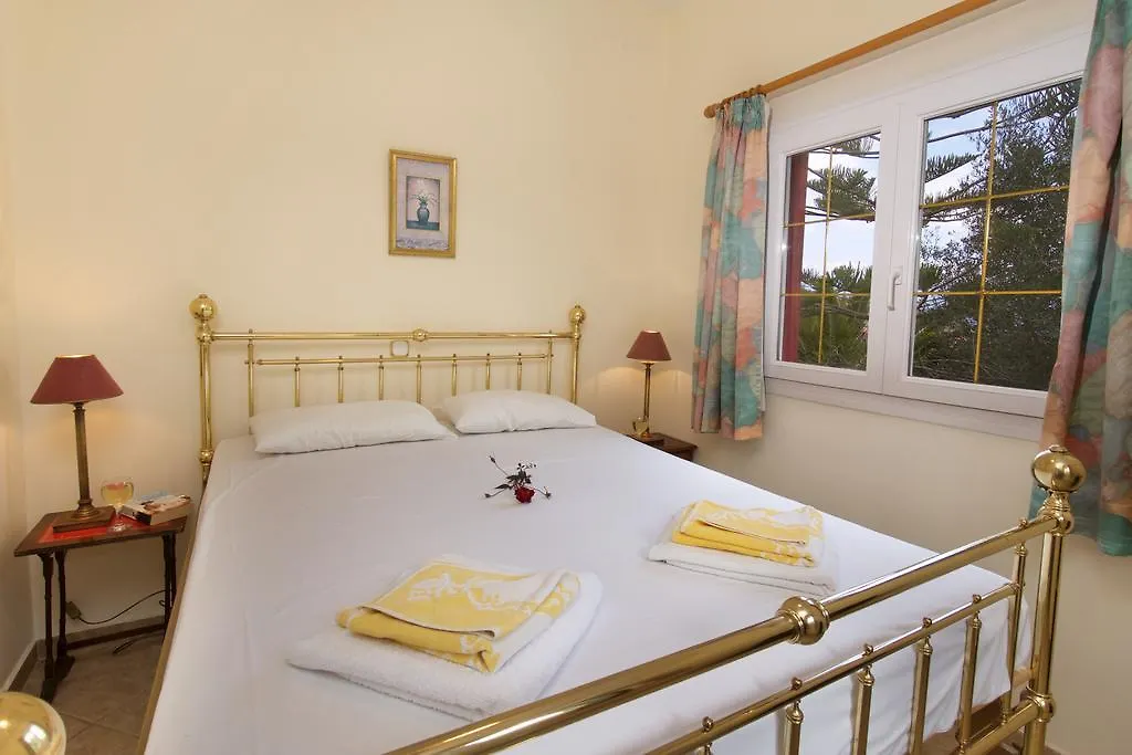 Boulevard Panorama Suites Agia Efimia 0*,